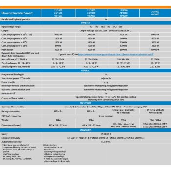 Przetwornica napięcia Victron 3000W Phoenix 12/1600 - 12/230V, 1600VA