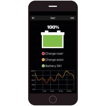 CTEK CTX Battery Sense - Monitor stanu akumulatora